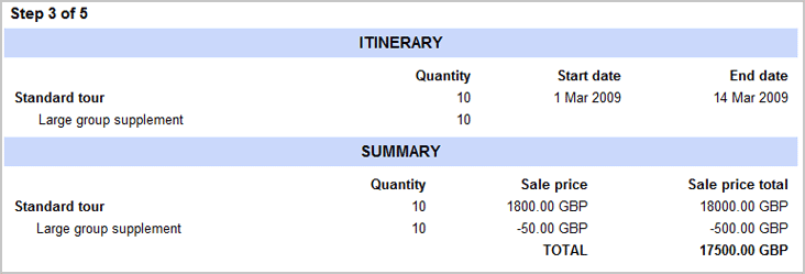 Large group supplement automatically added